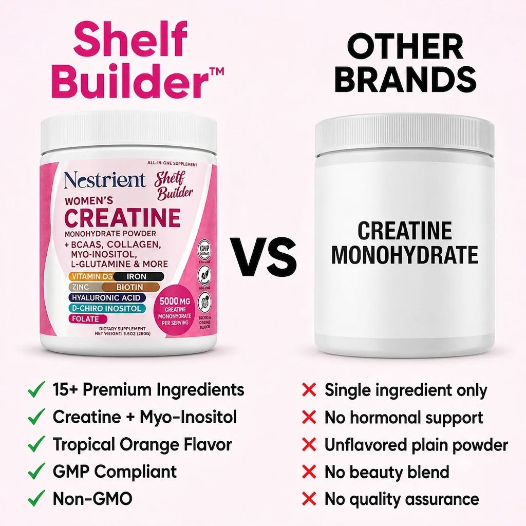Creatine Monohydrate for Women