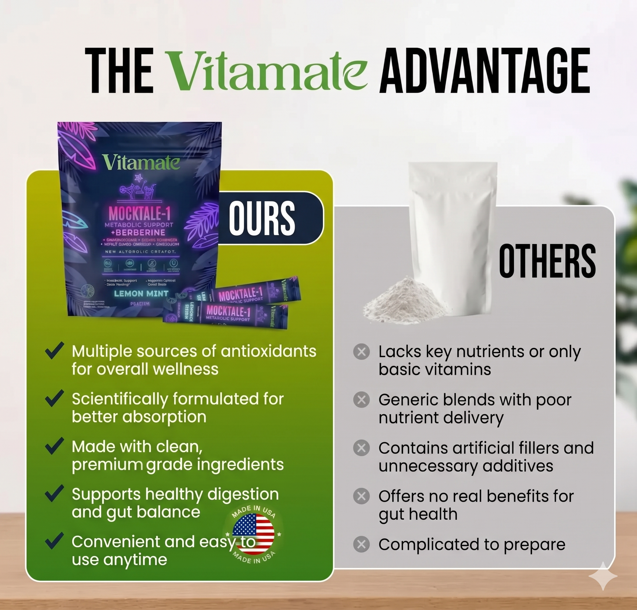 Vitamate MOCKTALE-1 Metabolic Support Drink Mix – Berberine, ACV & Cinnamon | Lemon Mint