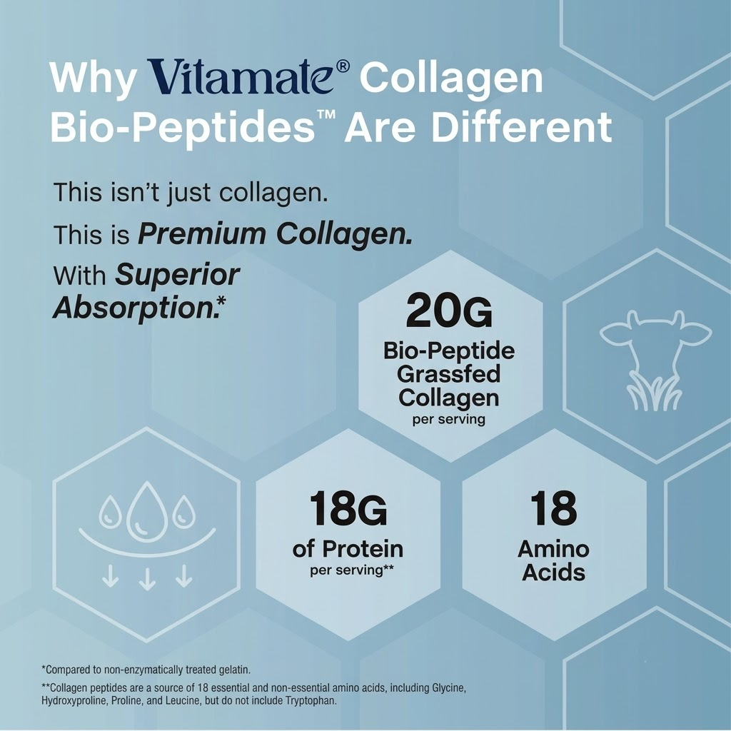 Vitamate Collagen Peptides Powder