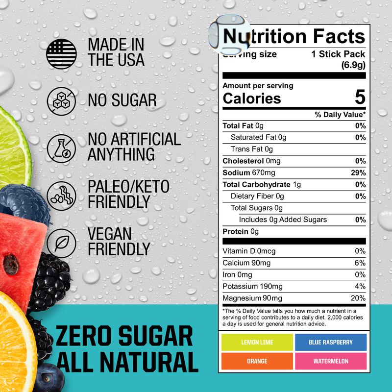 Essential Electrolytes & Coconut Water - Zero Sugar