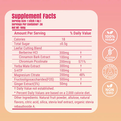 Vitamate CUTTING MIX — Craving Control & Metabolism Booster Drink | Berberine, 5-HTP & GLP-1 Support | Strawberry Açaí | 30 Servings