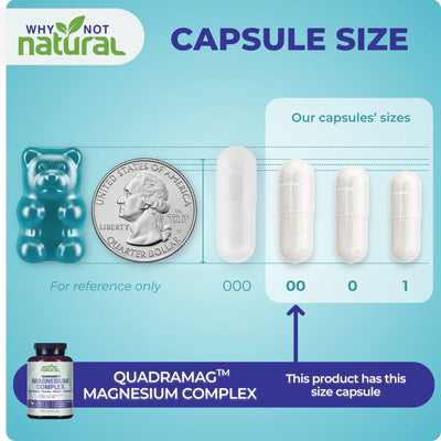 4-in-1 Magnesium Complex