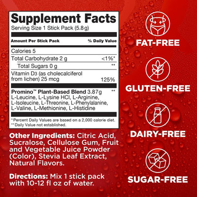 Perfect Alternative to Whey Protein