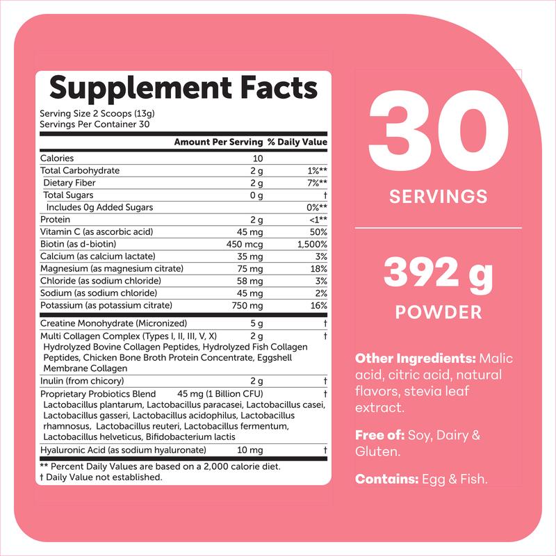 Micro Ingredients Creatine Hydration for Women