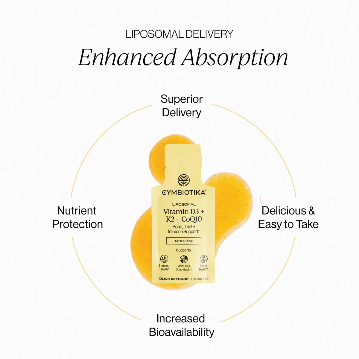 Liposomal Vitamin D3 + K2 + CoQ10 — 1 Month Supply