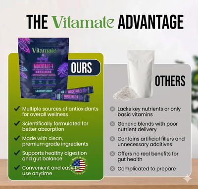 Vitamate MOCKTALE-1 Metabolic Support Drink Mix – Berberine, ACV & Cinnamon |  Lemon Mint