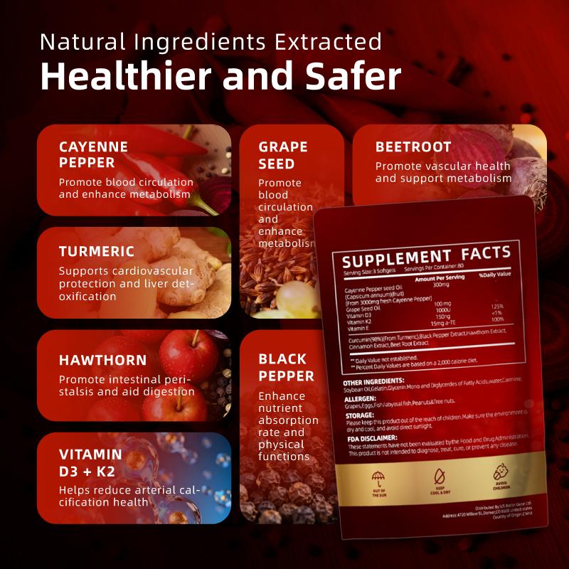 Regeskr Cayenne Pepper Softgel Capsules