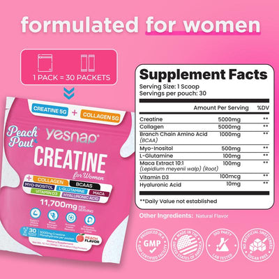 YESNAP PeachPout Creatine for Women