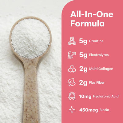 Micro Ingredients Creatine Hydration for Women
