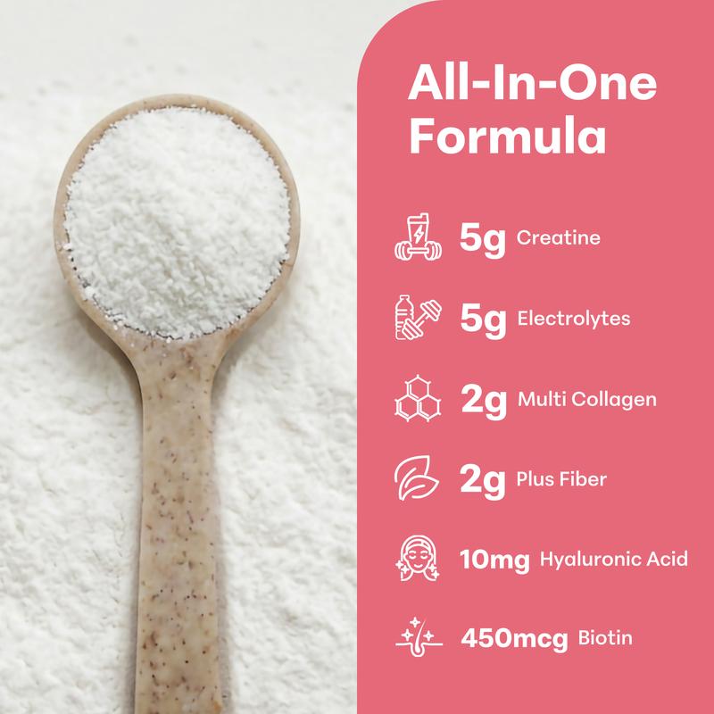 Micro Ingredients Creatine Hydration for Women