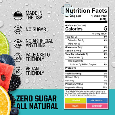 Essential Electrolytes & Coconut Water - Zero Sugar