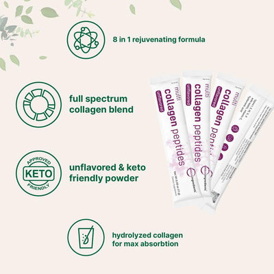 Micro Ingredients Multi Collagen Peptides Powder - Hydrolyzed Protein Peptides