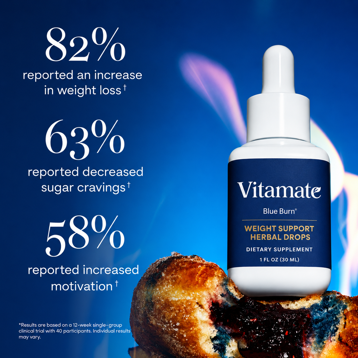 Blue Burn®