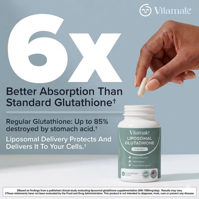Liposomal Glutathione Capsules – Skin Glow, Immune & Detox Support