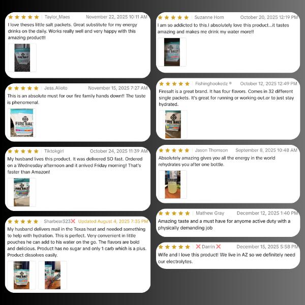 Essential Electrolytes & Coconut Water - Zero Sugar