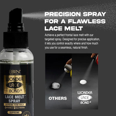 EBIN Adhesive Spray & Melt Spray Bundle