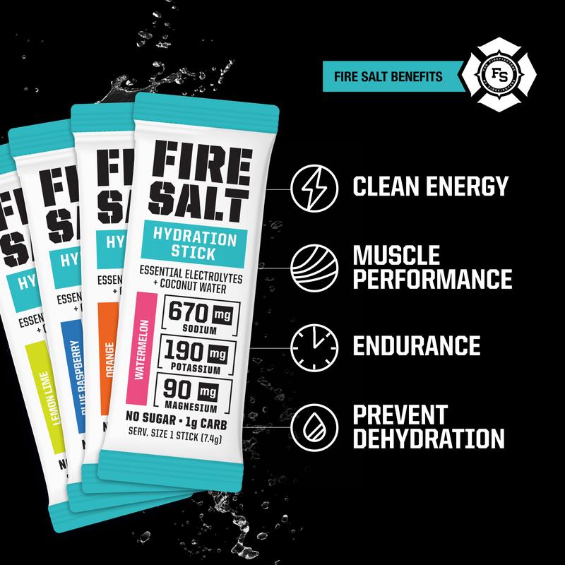 Essential Electrolytes & Coconut Water - Zero Sugar