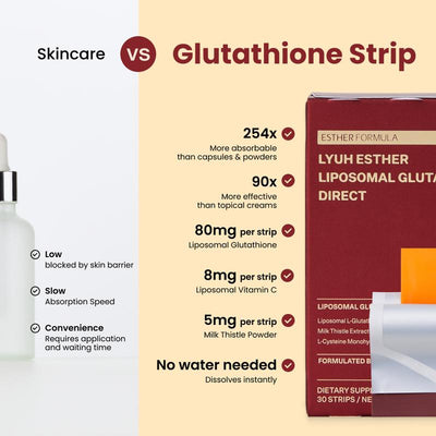 ESTHER FORMULA Liposomal Glutathione